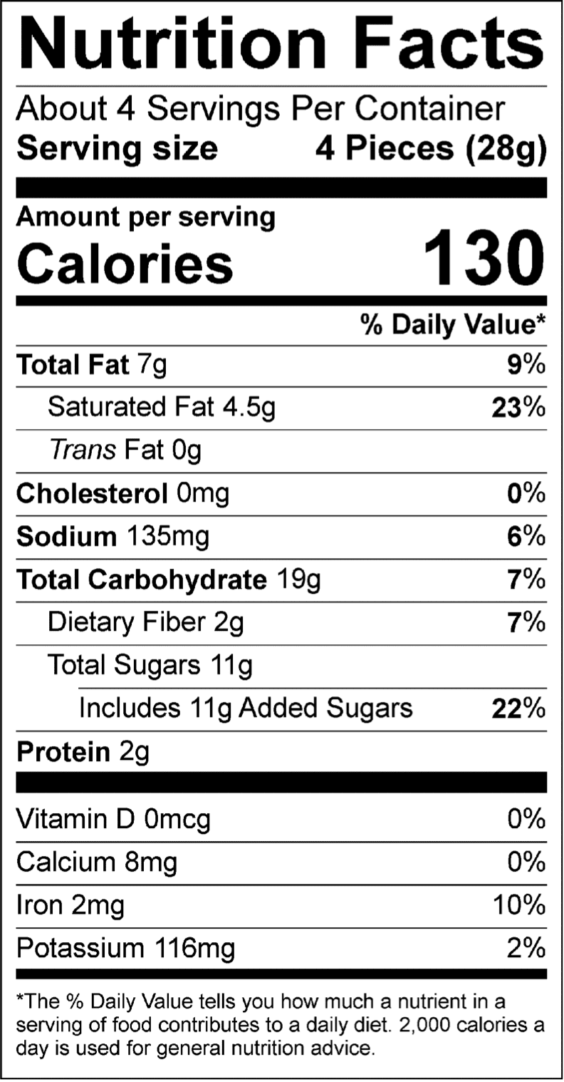 Mini Pretzels in Dark Chocolate, 4 oz. bag Nutrition Facts