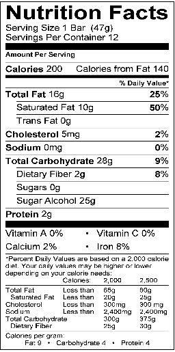 Sugar Free Milk Chocolate Bars Nutrition Facts.