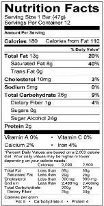 Sugar Free Creamy Caramel Bars Nutrition Facts.