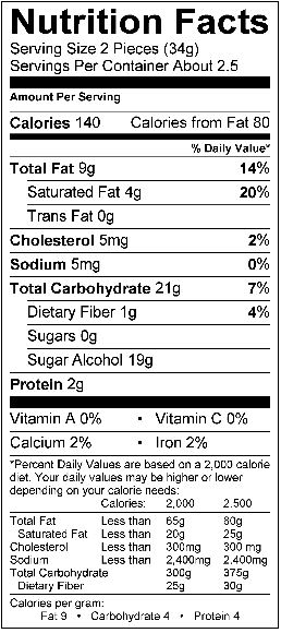 Nutrition Facts Pecan Caramel Patties Sugar Free 3oz Bag listing serving size, dietary and nutritional information.
