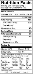 Sugar Free Pretzel Bites Nutrition Facts listing serving size, dietary and nutritional information.