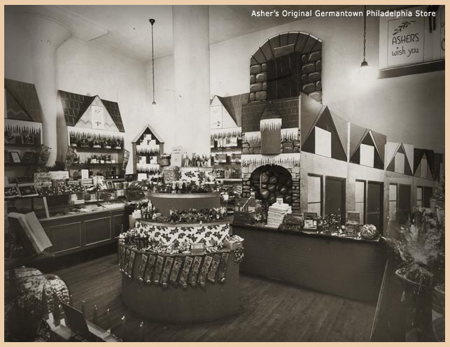 Vintage photo of Ashers Original Germantown Philadelphia Store, featuring a decorated candy counter, shelves with sweets, and walls designed to look like gingerbread houses. Showcasing asher’s chocolate history, a sign in the corner reads, Ashers wish you..
